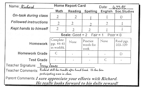 Daily Behavior Report Card Template from popsmin.tripod.com